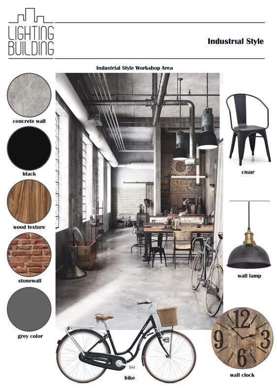 Comment decorer son bureau idee moodboard style industriel
