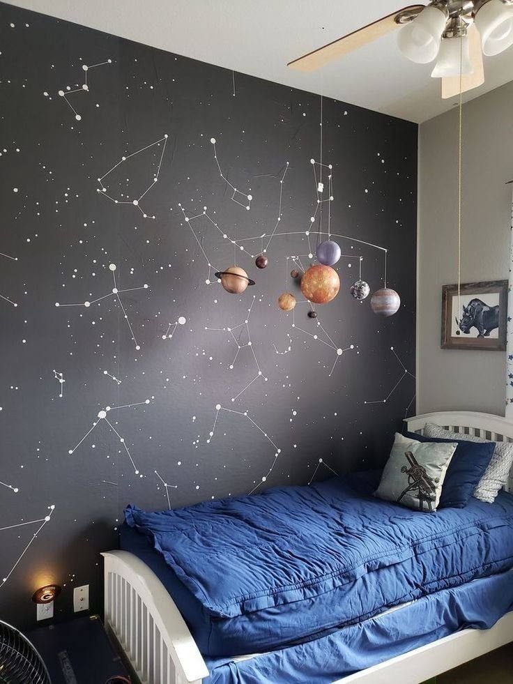 Chambre enfant espace gris bleu blanc mur avec constellation_