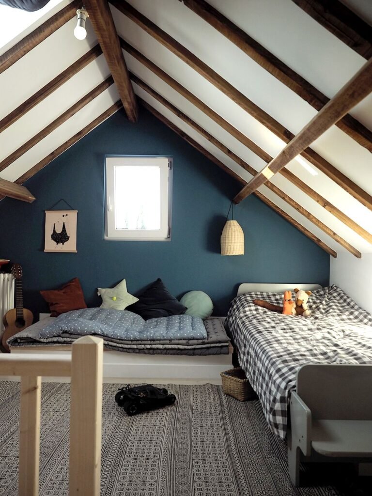 Peinture chambre ado bleu sous pente minireyve