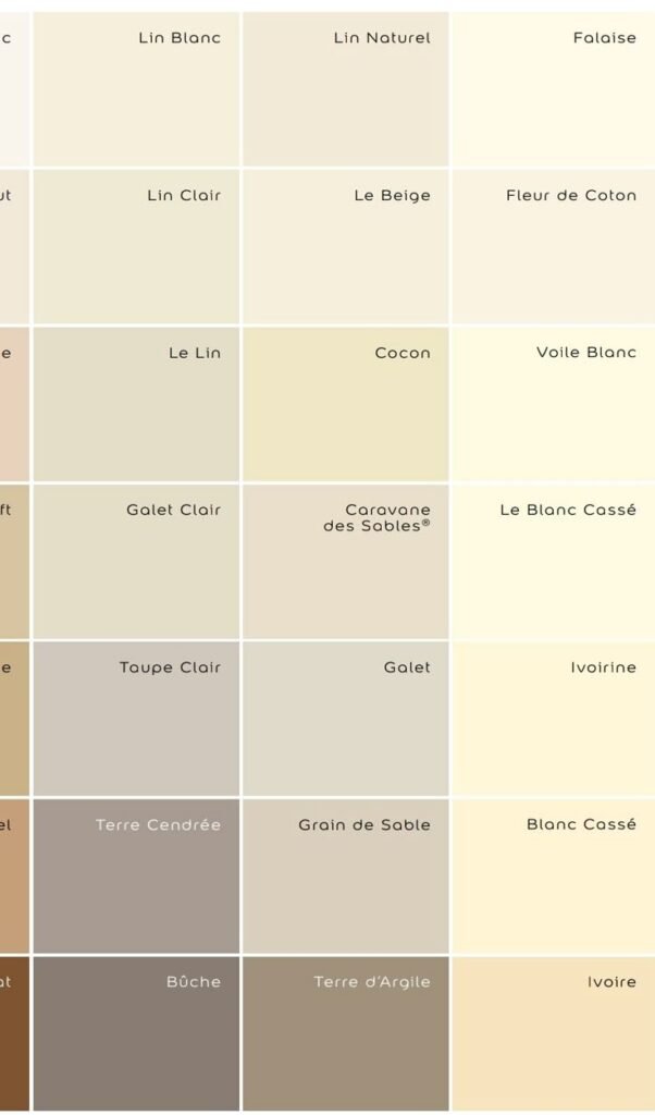 Nuancier beige exemple utilisation nuancier de couleur